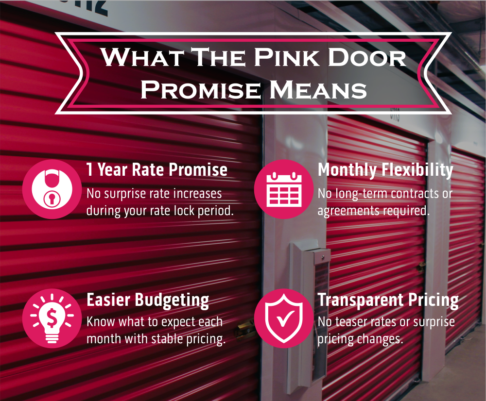 What The Price Promise Means For You